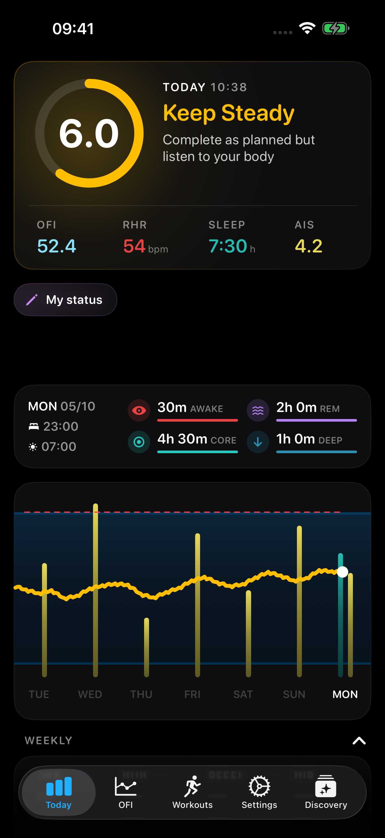 Real Training Today app showing readiness, sleep context and readiness history